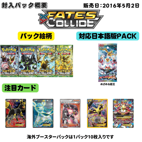 ポケモンカード XY-Fates Collide Sleeved ブースター パック