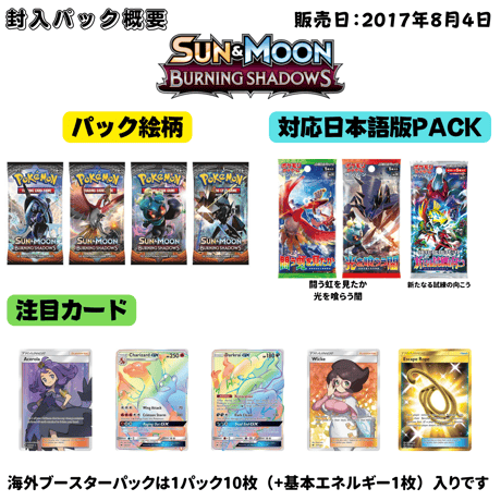 ポケモンカード Burning Shadows Elite Trainer Box