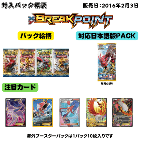 ポケモンカード XY-BREAKpoint Sleeved ブースター パック