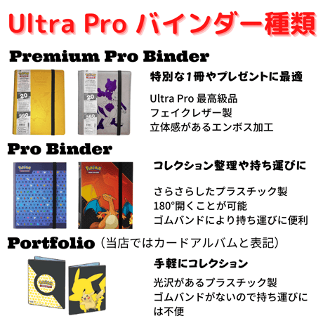 【4ポケット】ポケモンカード Ultra Pro カードアルバム カビゴン