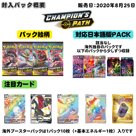 Pokemon Card Champion's Path Booster Pack