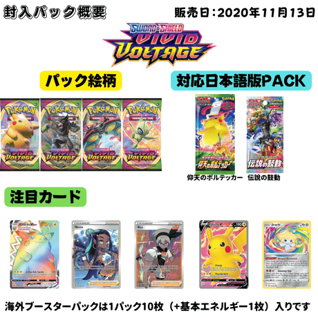 Pokemon Card Vivid Voltage Elite Trainer Box [Pikachu]