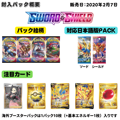 Pokemon Card Sword &amp; Shield Sleeved Booster Pack