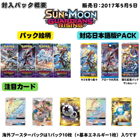 Pokemon Card Guardians Rising Sleeved Booster Pack