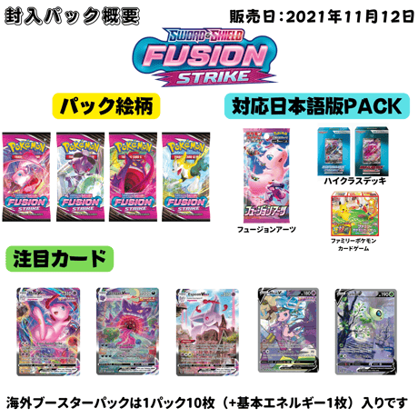 Pokemon Card Fusion Strike Sleeved Booster Pack